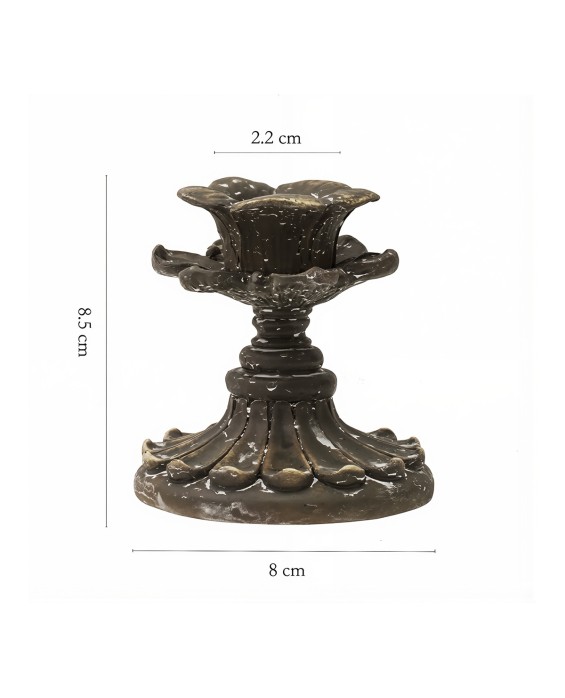 European Retro Candlestick